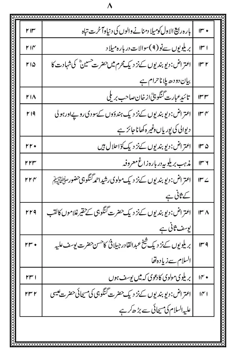 Alhaq-al-Mubeen-par-aik-Nazar_00012