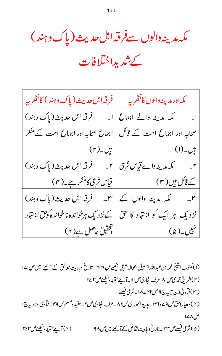 Firqa-Ahl-e-Hadees-Pak-o-Hind-ka-Tahqeqi-Jaiza_page-0187