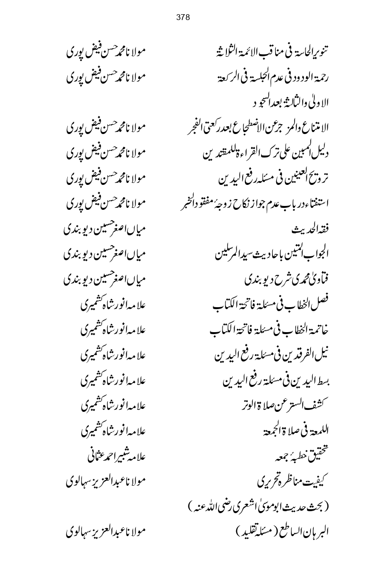 Firqa-Ahl-e-Hadees-Pak-o-Hind-ka-Tahqeqi-Jaiza_page-0405