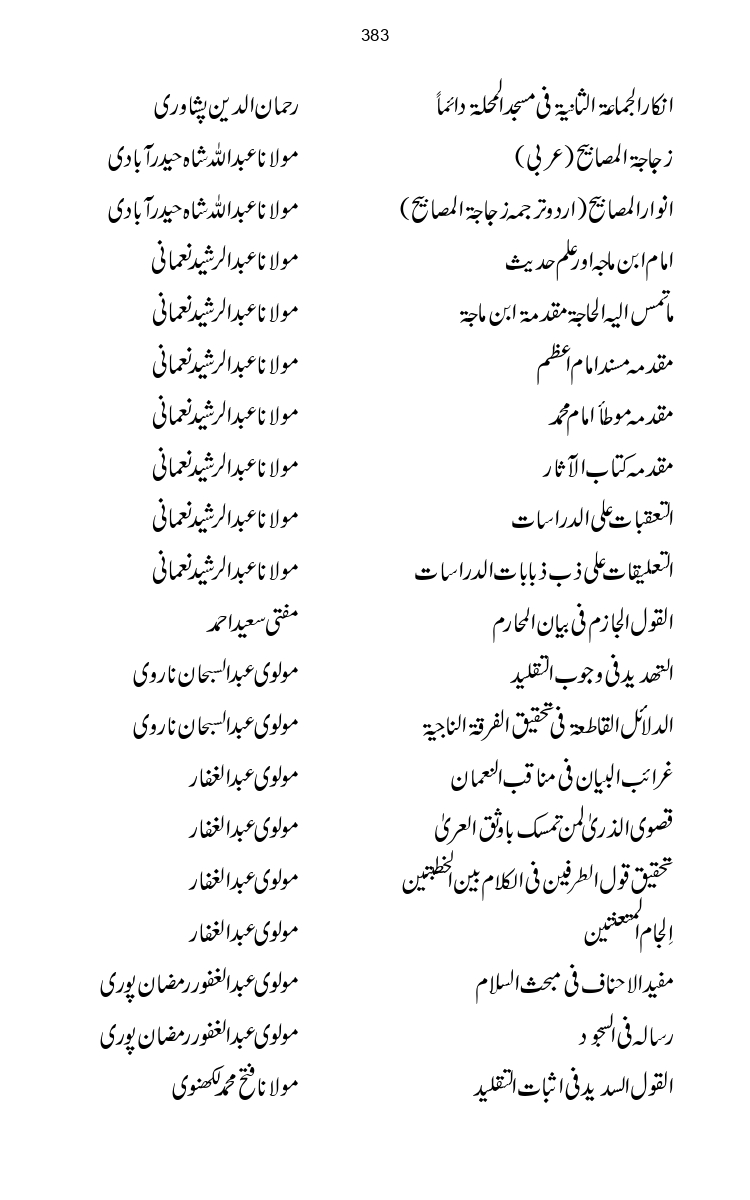 Firqa-Ahl-e-Hadees-Pak-o-Hind-ka-Tahqeqi-Jaiza_page-0410