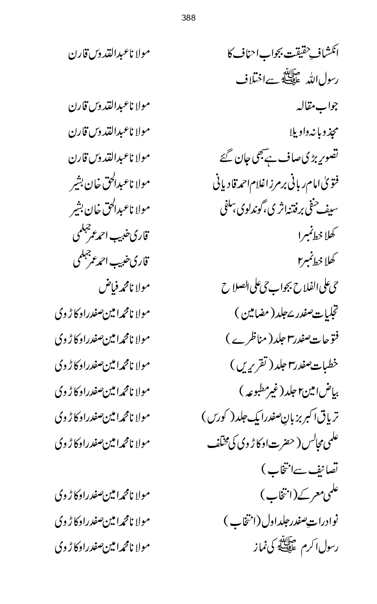 Firqa-Ahl-e-Hadees-Pak-o-Hind-ka-Tahqeqi-Jaiza_page-0415