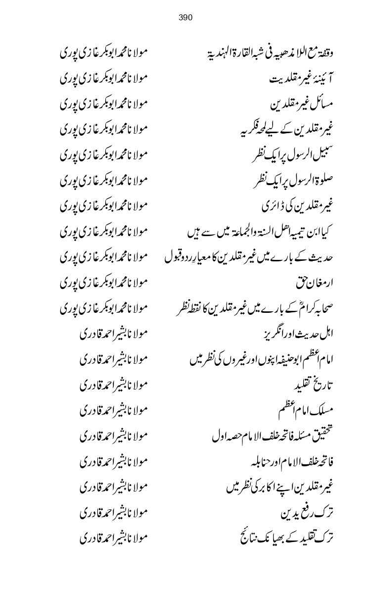 Firqa-Ahl-e-Hadees-Pak-o-Hind-ka-Tahqeqi-Jaiza_page-0417