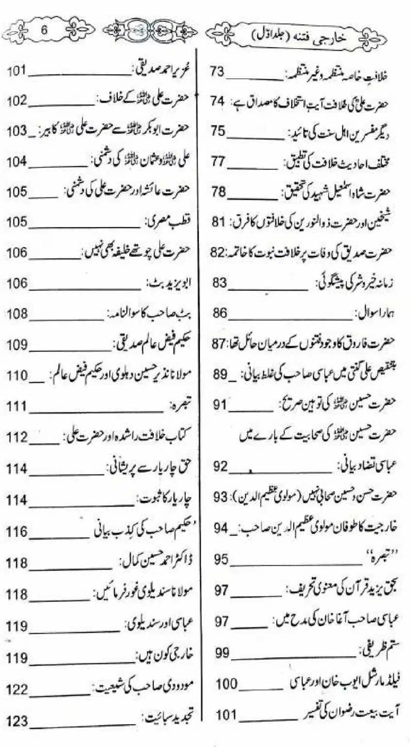 Kharji-Fitna-Vol1_00006