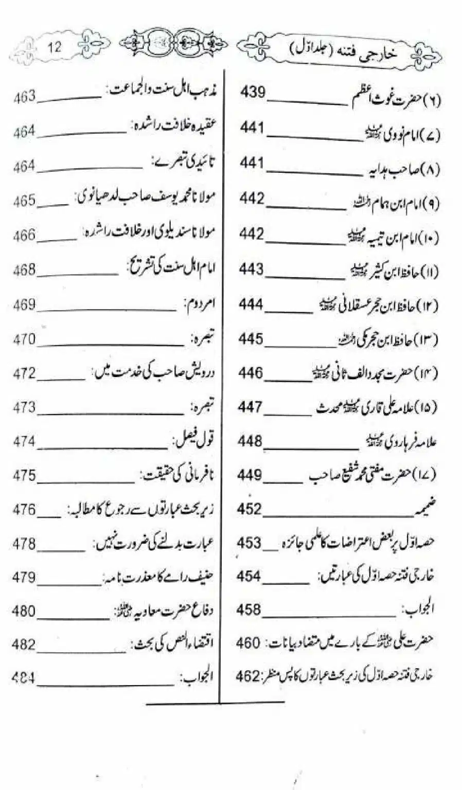 Kharji-Fitna-Vol1_00012