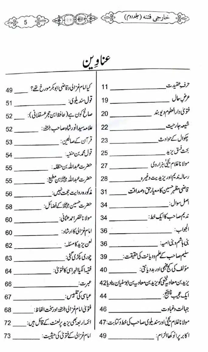 Kharji-Fitna-Vol2-page-00006