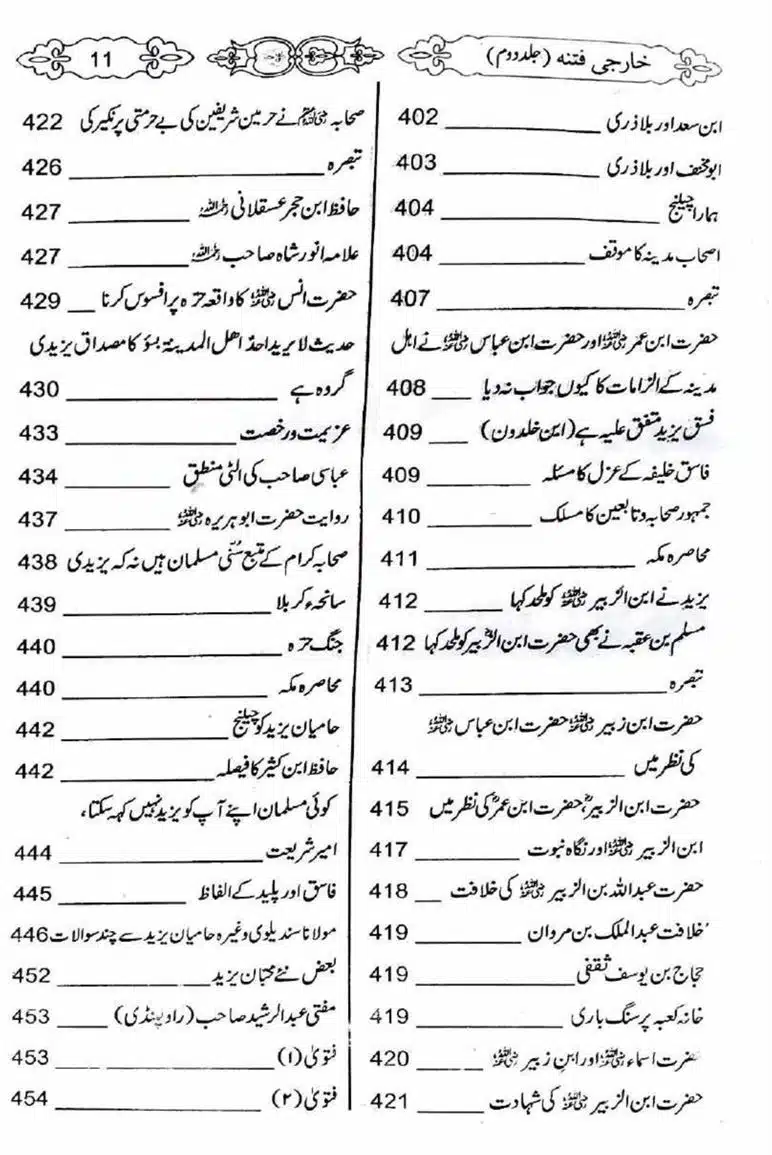 Kharji-Fitna-Vol2-page-00012