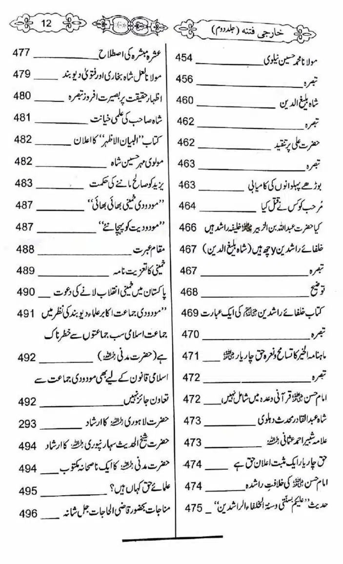 Kharji-Fitna-Vol2-page-00013