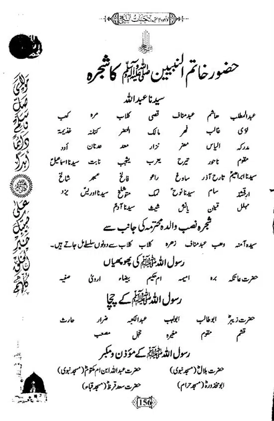 Khushboo-Wala-Aqeedah-Aqeedah-Hayat-Un-Nabi-page-00172