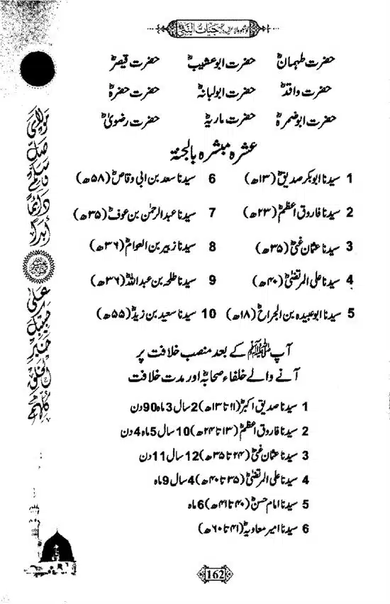 Khushboo-Wala-Aqeedah-Aqeedah-Hayat-Un-Nabi-page-00178