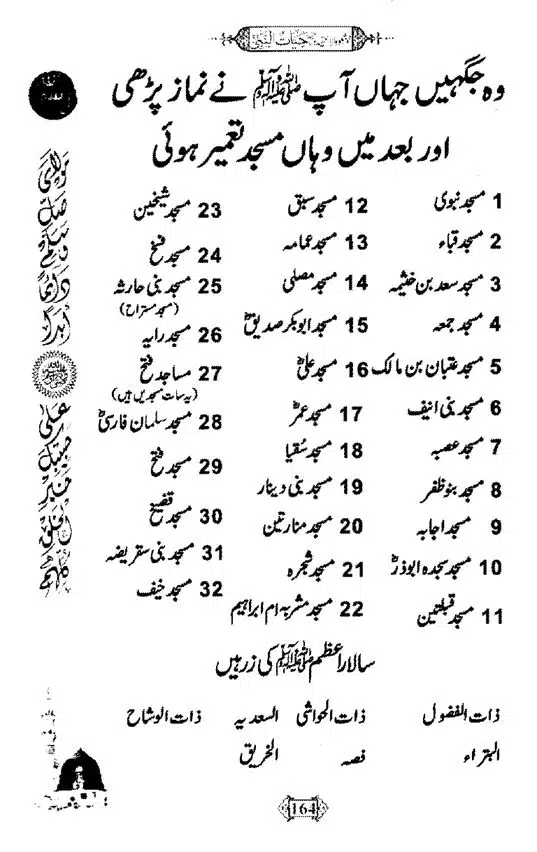 Khushboo-Wala-Aqeedah-Aqeedah-Hayat-Un-Nabi-page-00180
