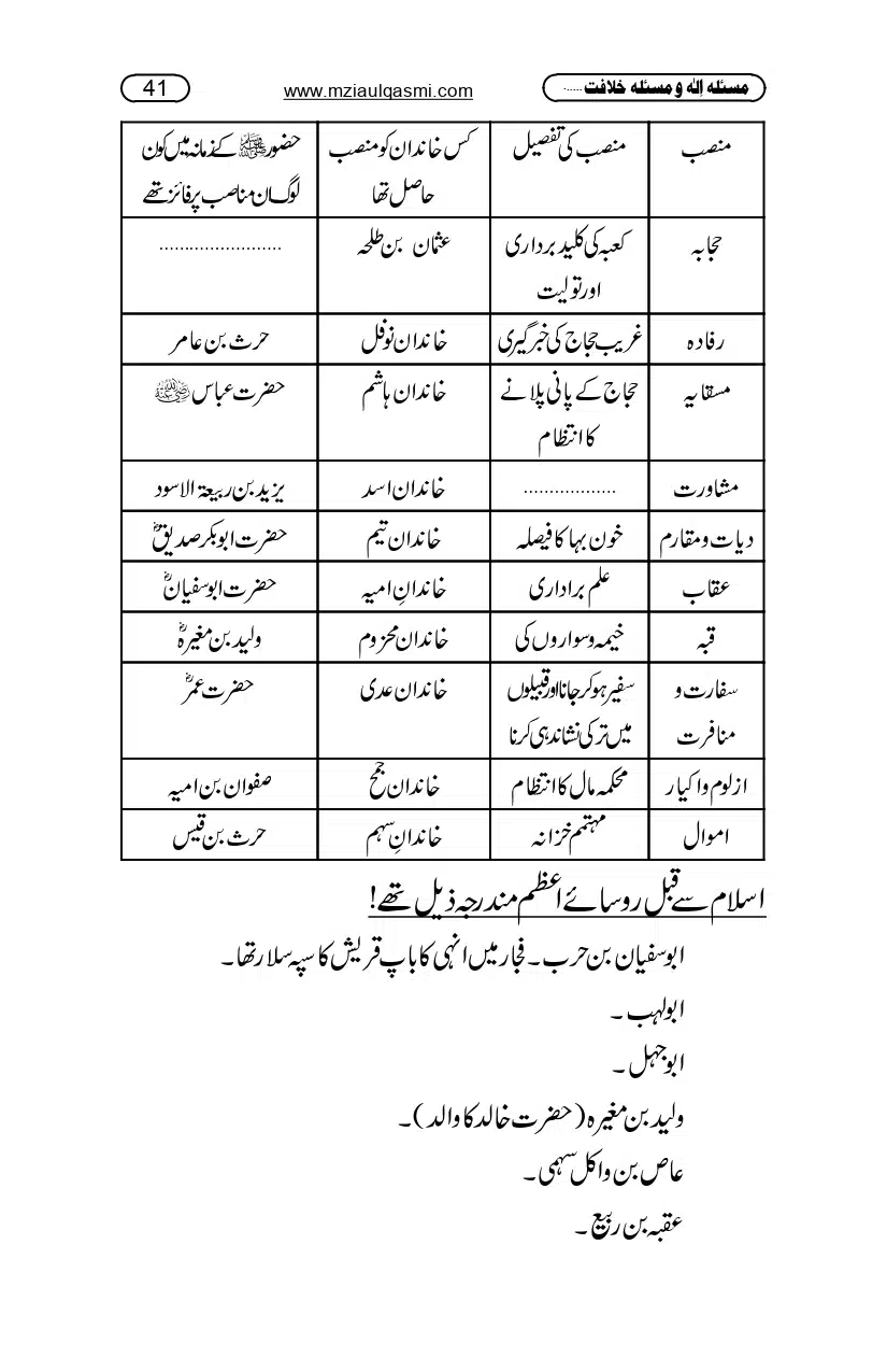 Masla_ila_page-0041