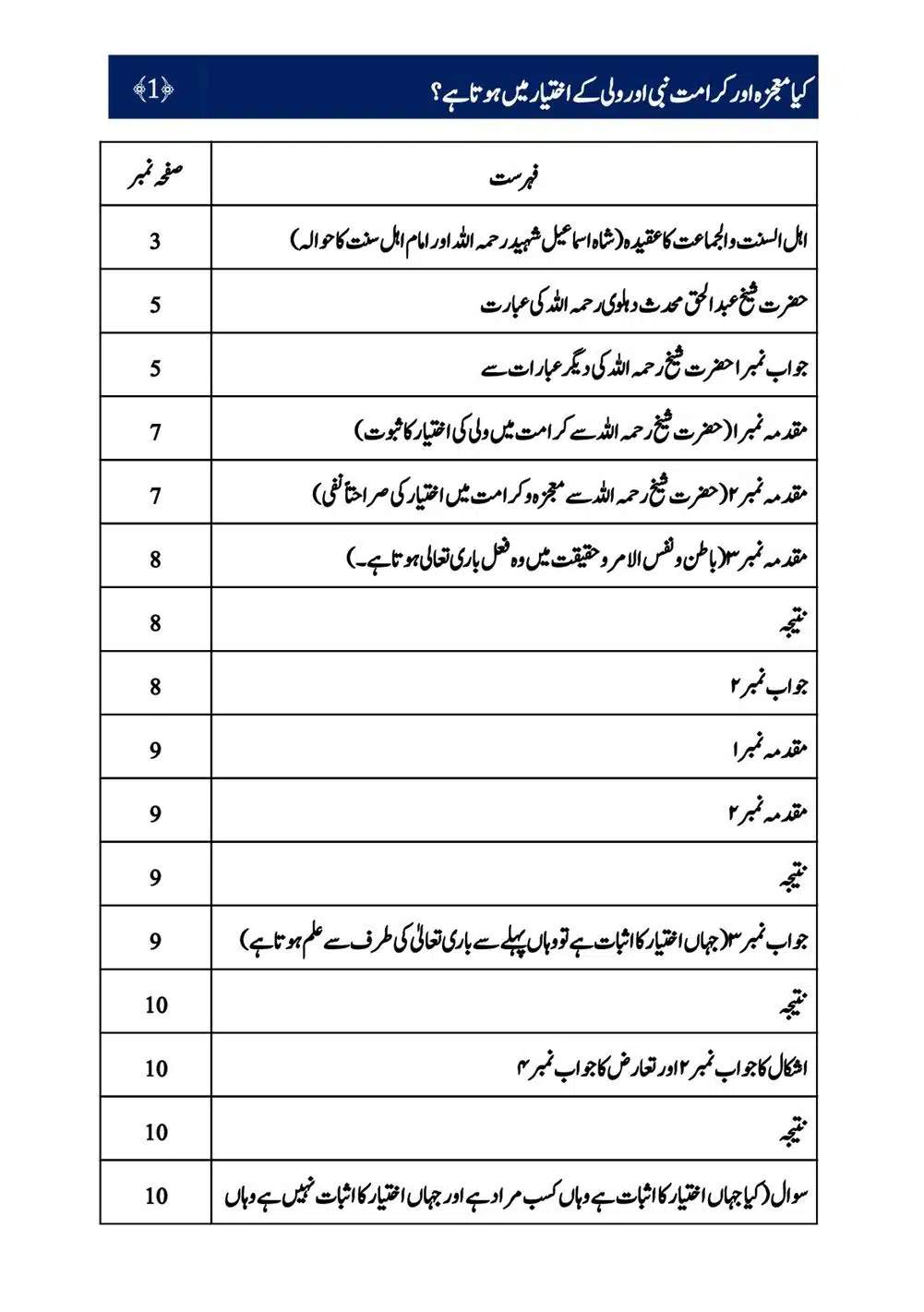 Kya-Moujza-aur-Karamat-Nabi-aur-Walii-ke-Ikhtiyar-Mein-Hota-Hai_00002