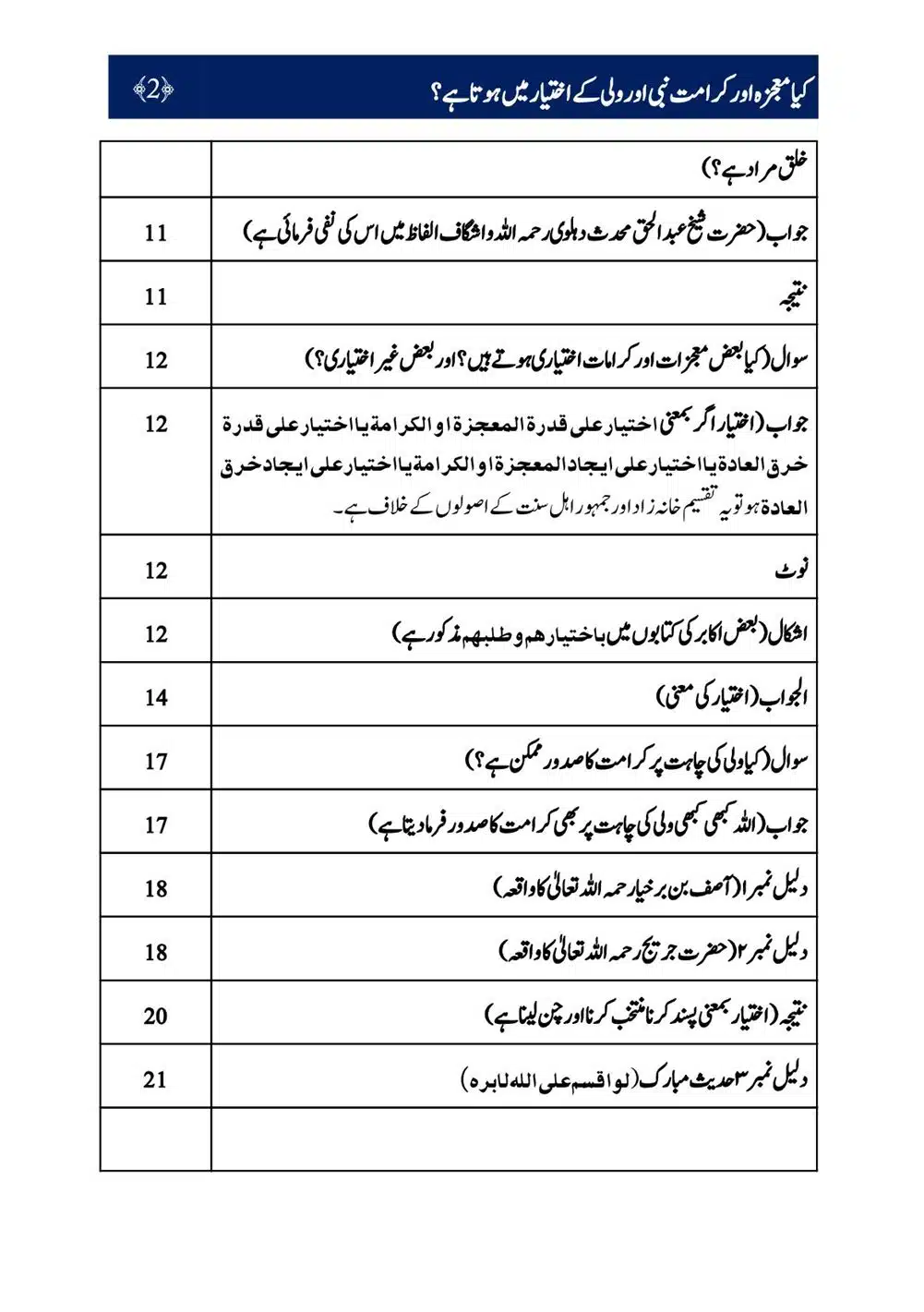 Kya-Moujza-aur-Karamat-Nabi-aur-Walii-ke-Ikhtiyar-Mein-Hota-Hai_00003