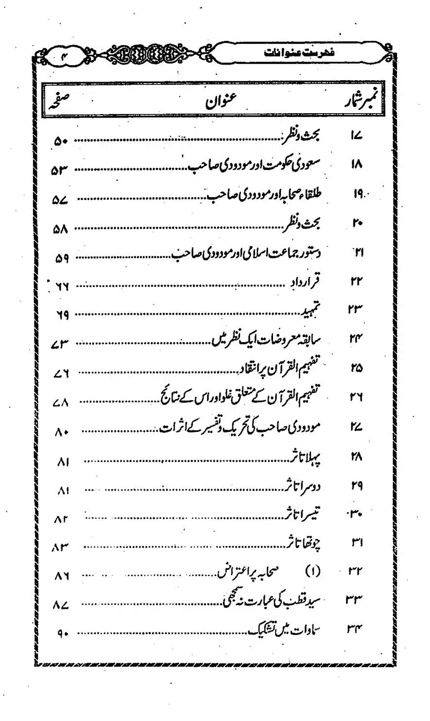 Moudoudi-Sahab-ke-Afkar-o-Nazriyat_00003