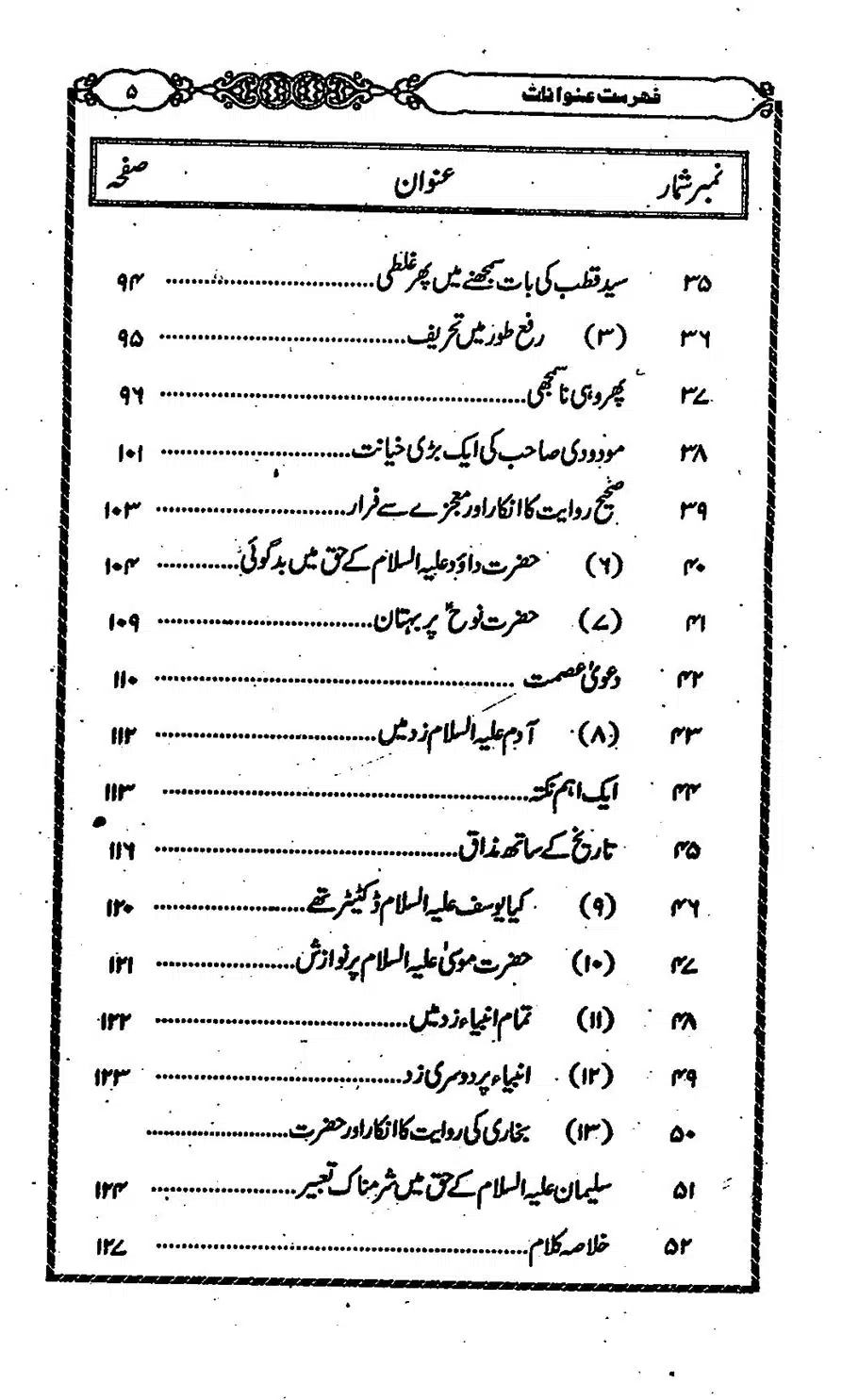 Moudoudi-Sahab-ke-Afkar-o-Nazriyat_00004