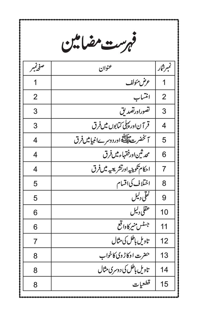 Anwarat-e-Safdar_page-0004