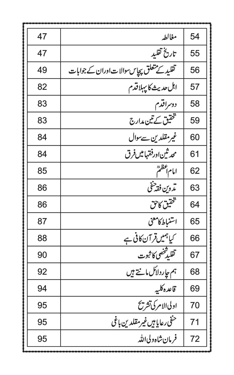 Anwarat-e-Safdar_page-0007