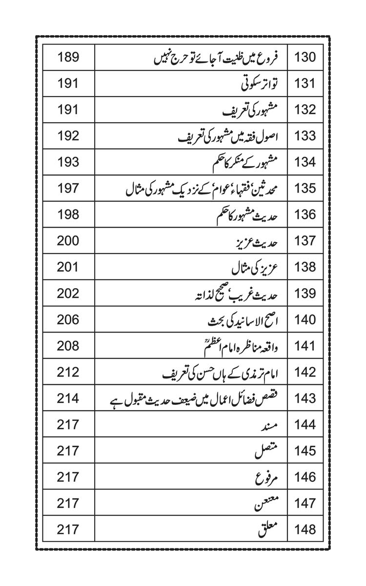 Anwarat-e-Safdar_page-0011