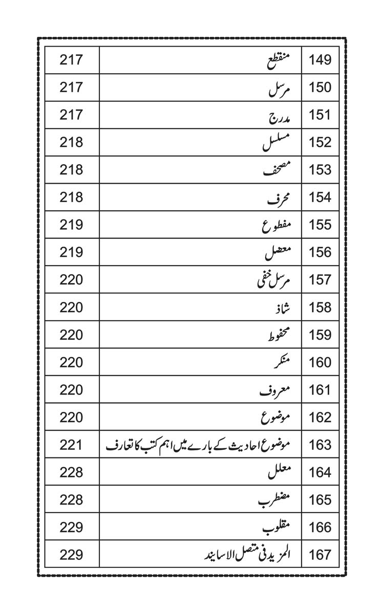 Anwarat-e-Safdar_page-0012