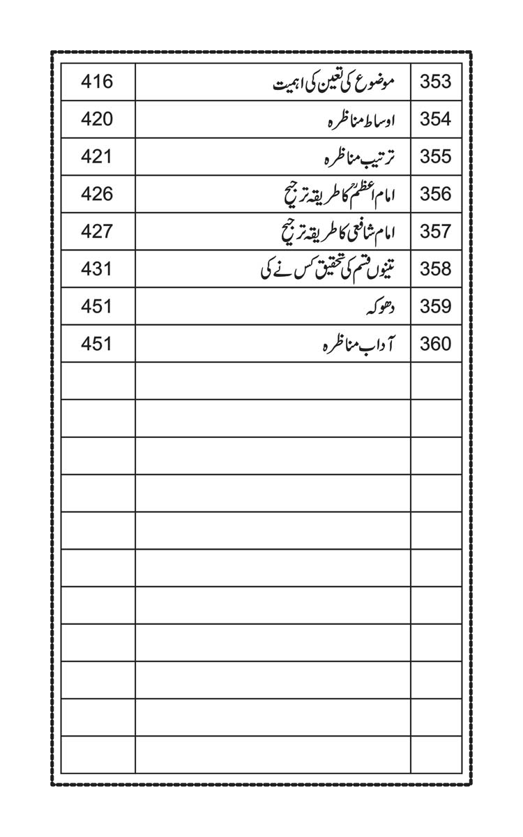 Anwarat-e-Safdar_page-0018