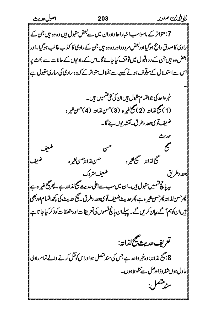 Anwarat-e-Safdar_page-0219