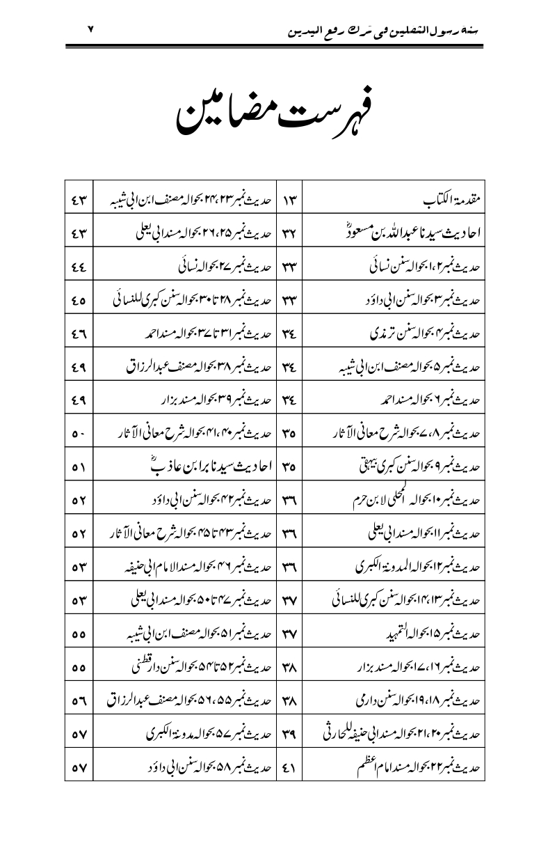 Sunnat-Rasul-Saqlain-feeeTarke-Raful-Yadain_page-0004