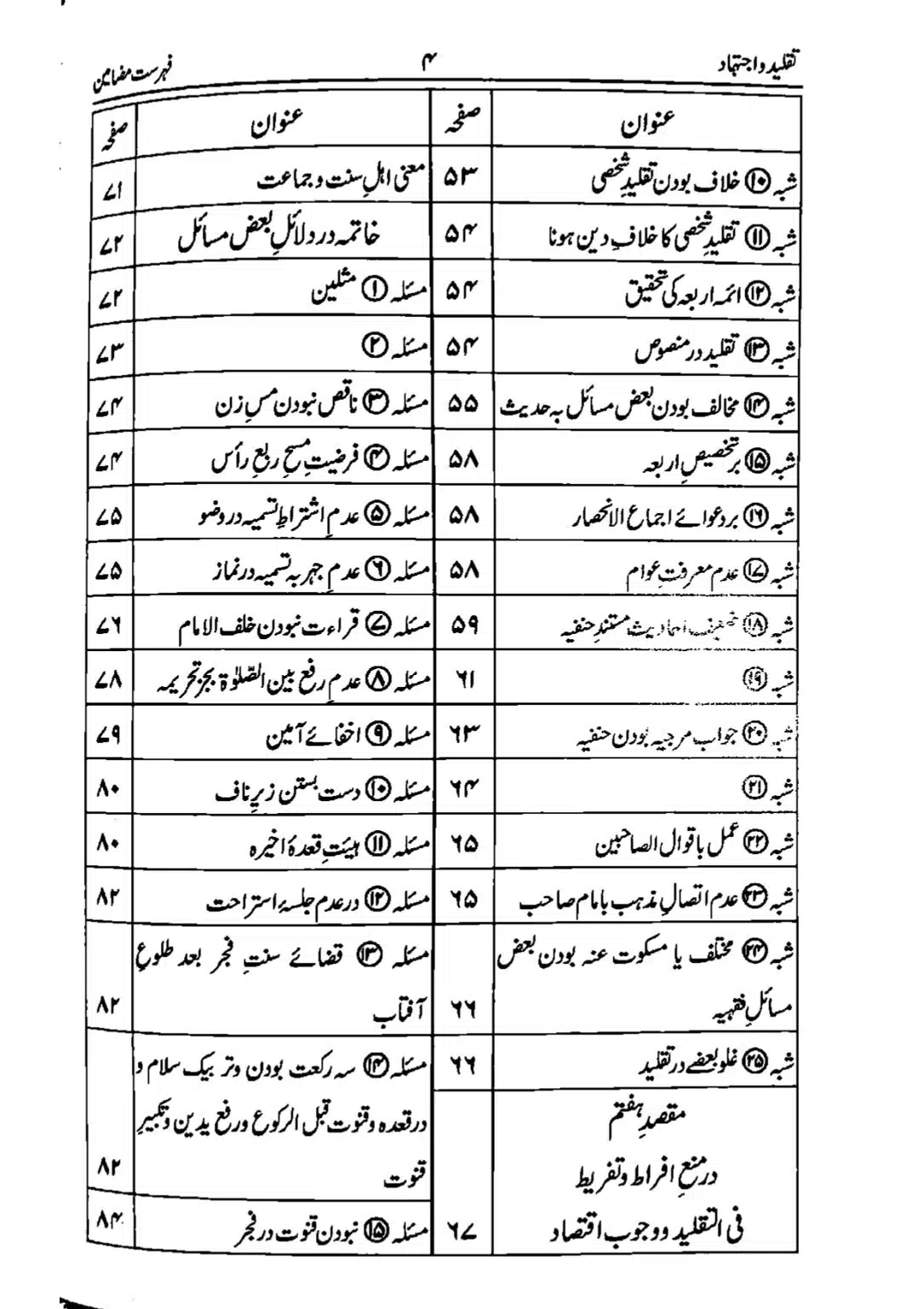 taqleed-o-ijtihad_page-0005