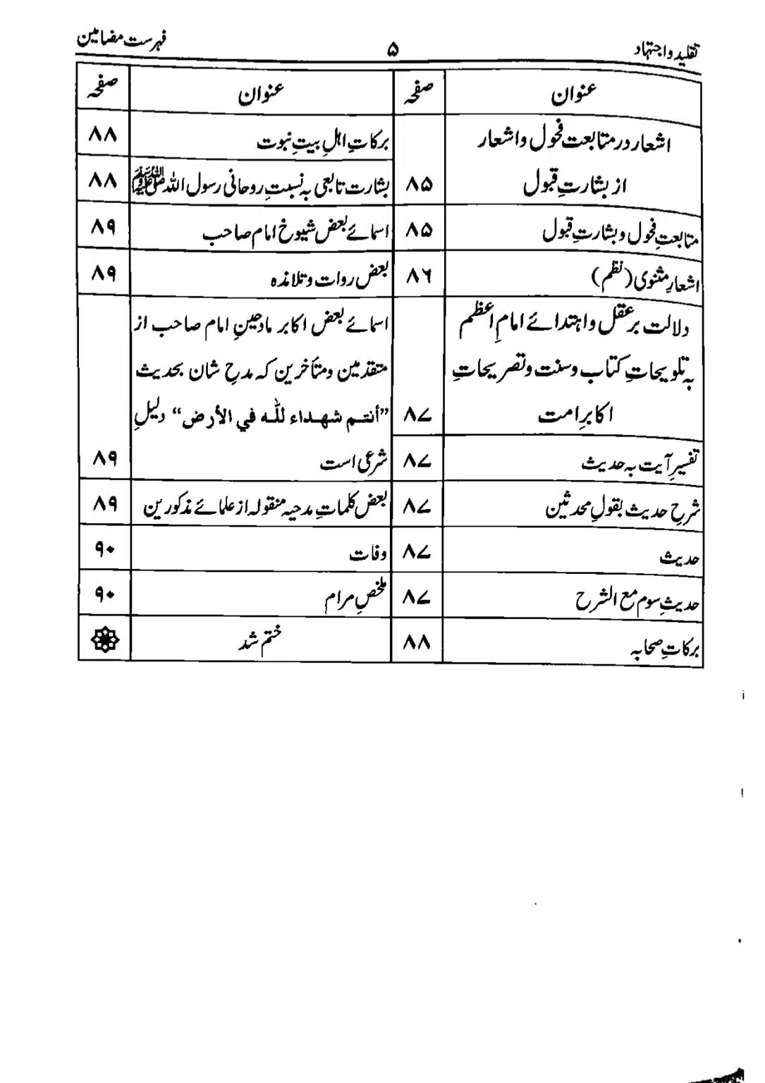 taqleed-o-ijtihad_page-0006